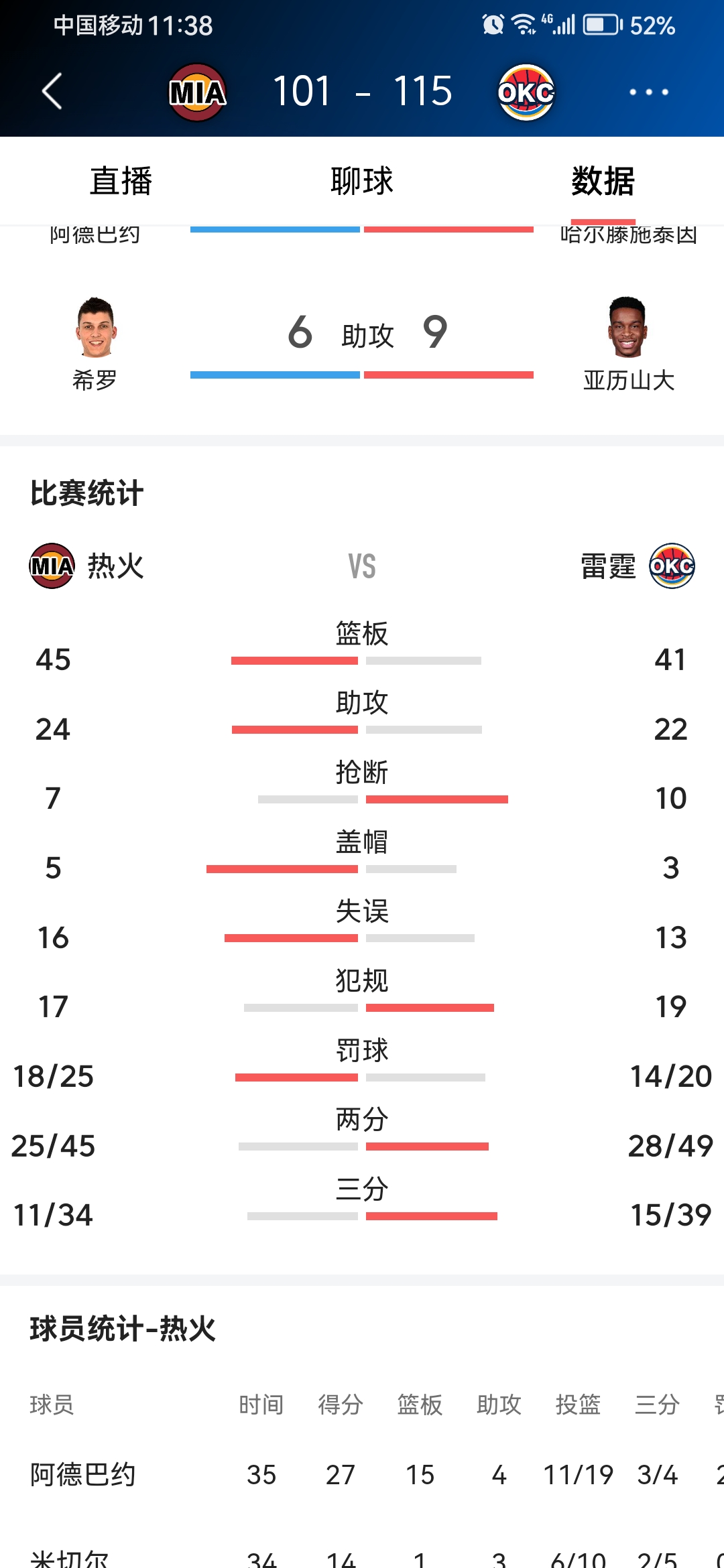 热火关键时刻失误不断，球队憾负对手，阅读只是可能查看网站.的简单介绍